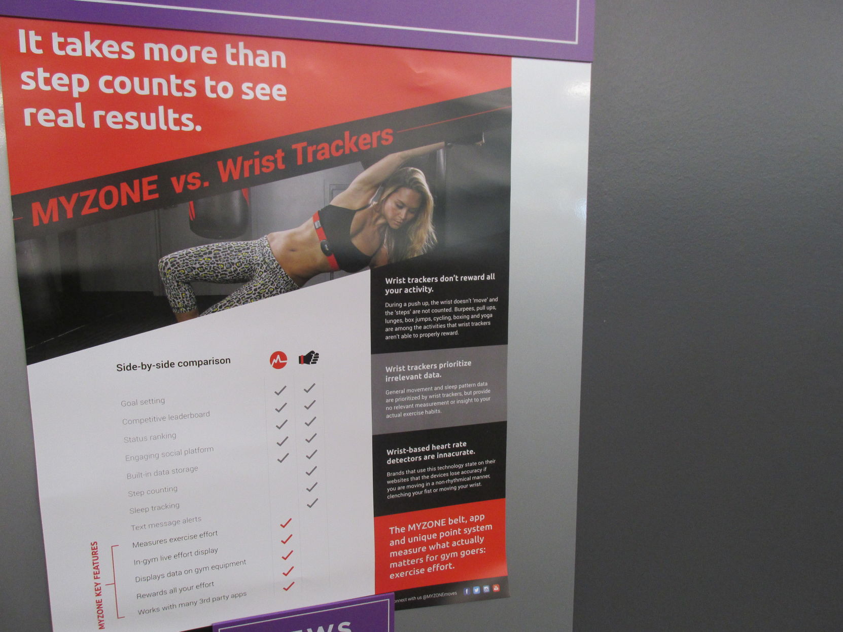 Anytime Fitness (12).JPG